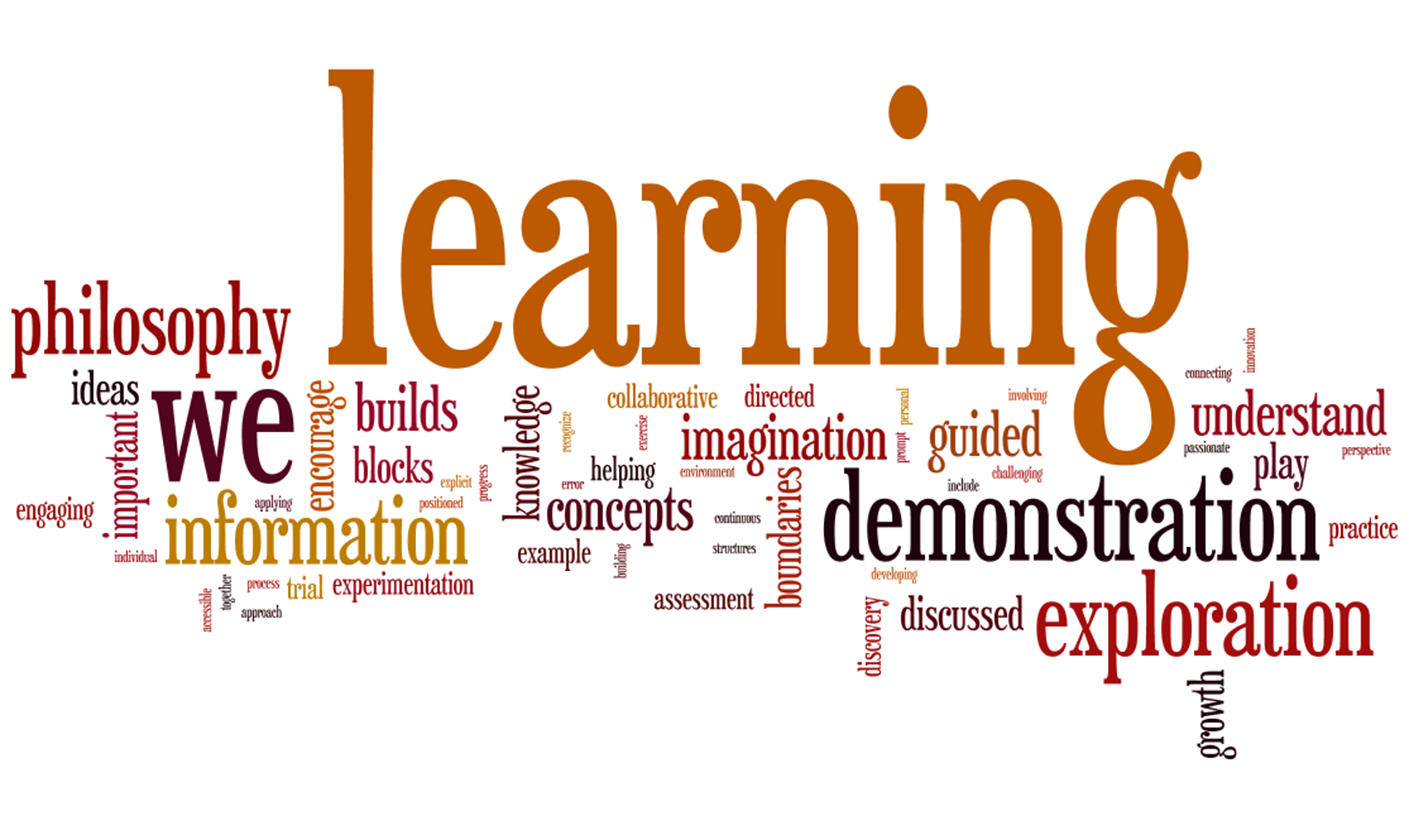 LearningPhilosophyWordle